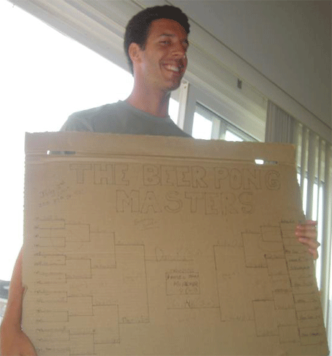 Masters Champ - DKnip